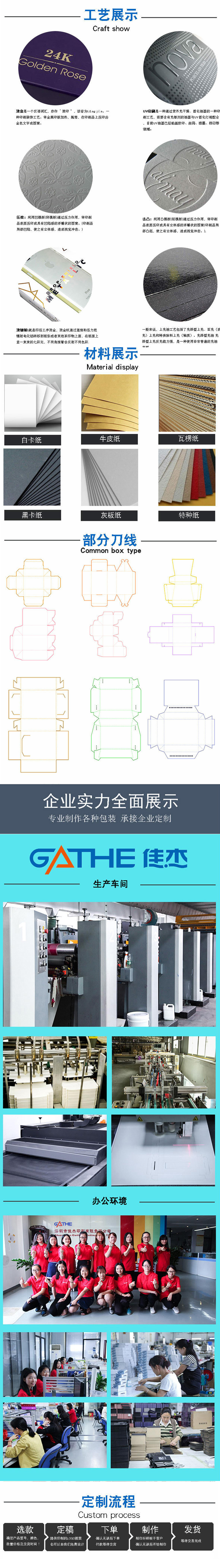手机壳包装盒产品展示图